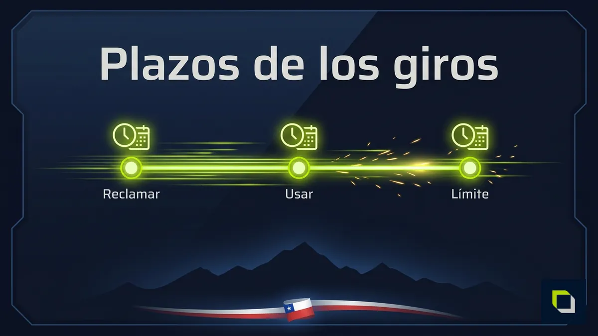 Línea de tiempo con los plazos para reclamar y usar giros gratis en Epicbet Chile
