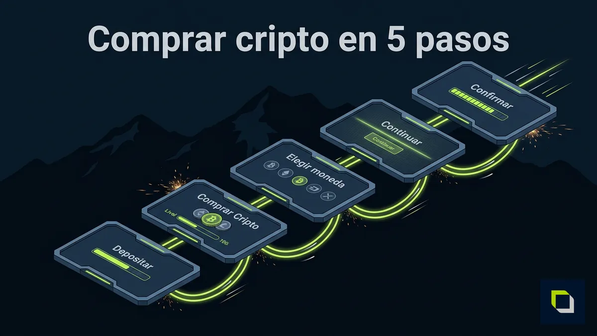 Flujo de depósito en Epicbet Chile: cinco pasos para comprar criptomonedas desde pesos chilenos