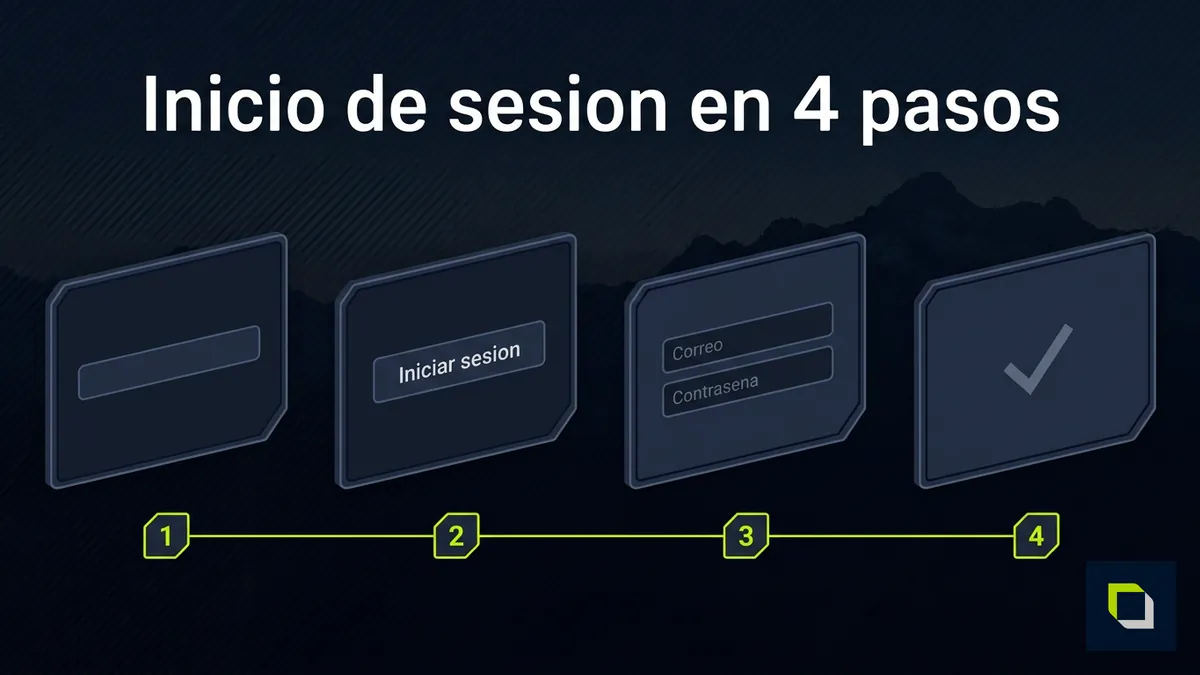 Secuencia de cuatro pantallas mostrando como iniciar sesion en Epicbet Chile paso a paso
